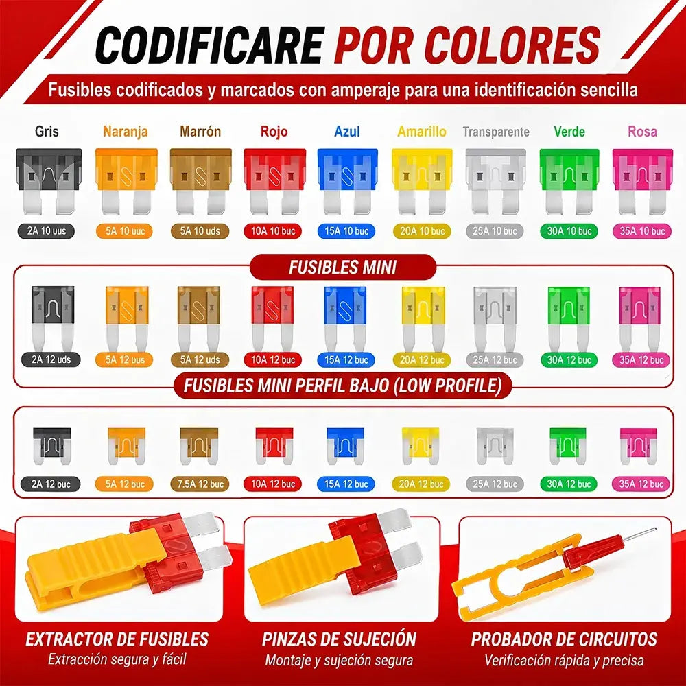 Juego de fusibles para automóviles de 306 piezas
