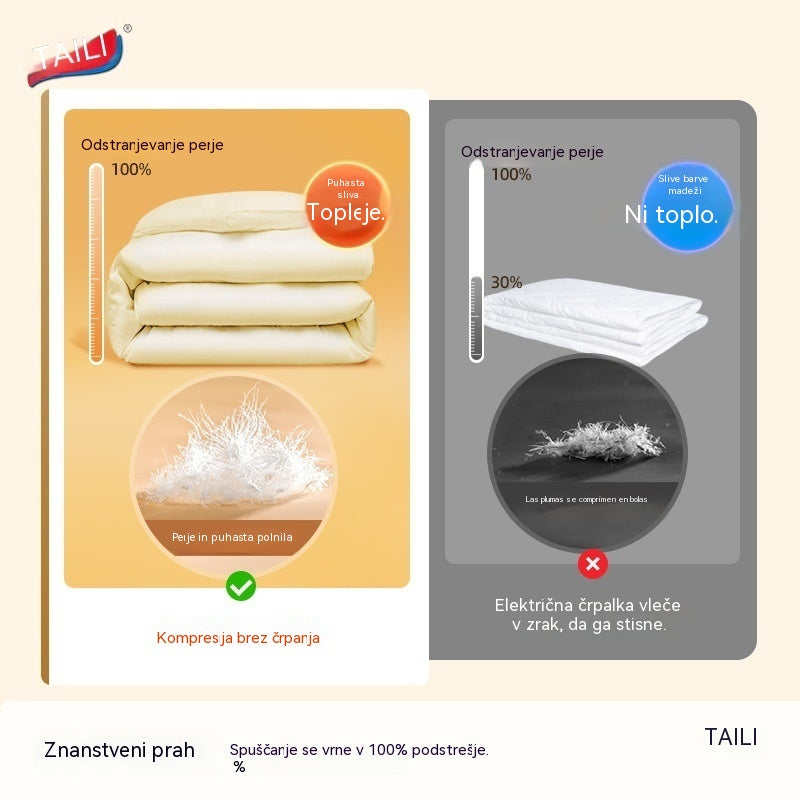 🧳【56*80cm】【5-delni komplet】💨 Velika, stisljiva vakuumska vrečka za shranjevanje: črpalka ni potrebna, neprepustna in idealna za prihranek prostora v kovčkih in doma ✈️