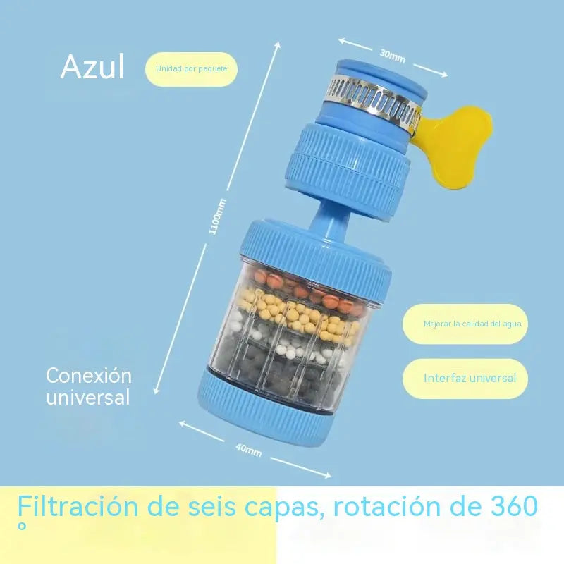 2 artículos 27€-🔥 ¡Compra uno y llévate otro gratis! 💧 Filtro para grifo: mejora la calidad del agua del grifo.