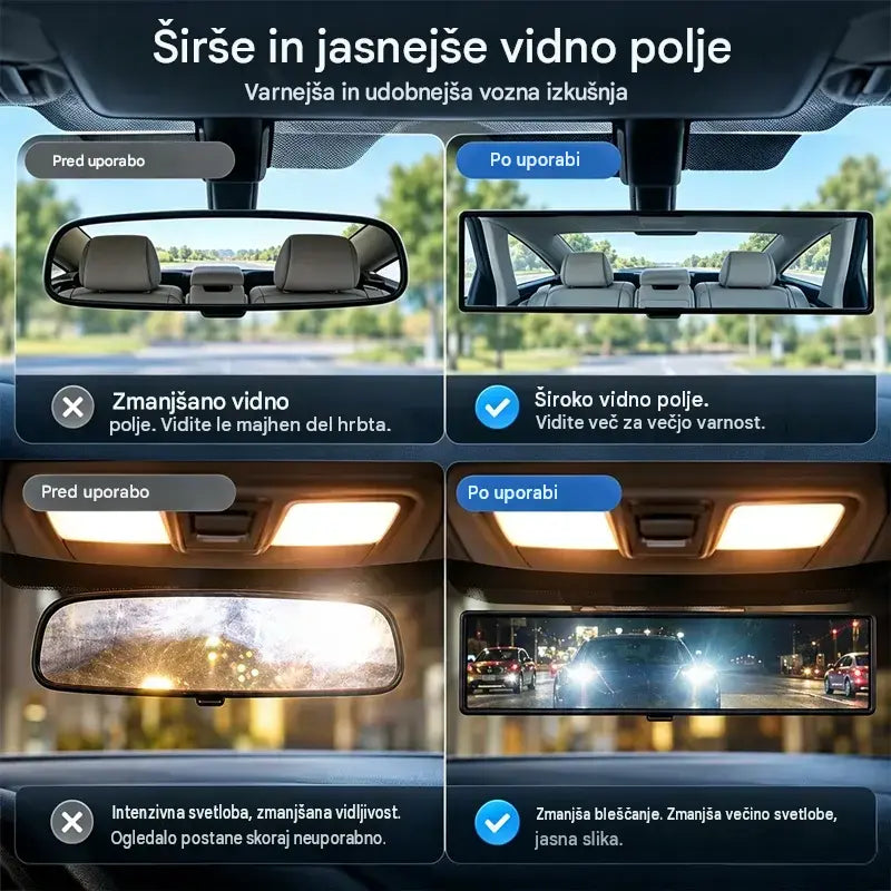 Univerzalno panoramsko vzvratno ogledalo za avtomobile s sponko