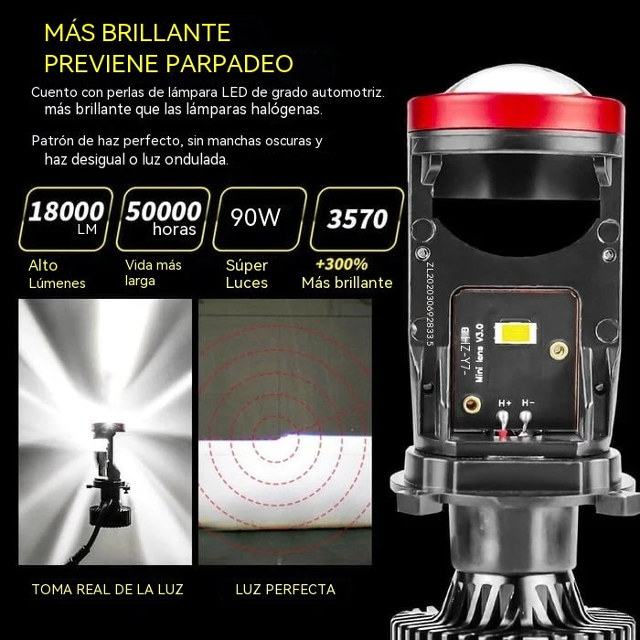 1 juego de 2 piezas⚡¡Gran oferta! 49% de descuento✨Faro LED Canbus Y6D H4 súper brillante para coche, 6500K, 90W, 18000LM, kit de conversión de luz alta/baja.