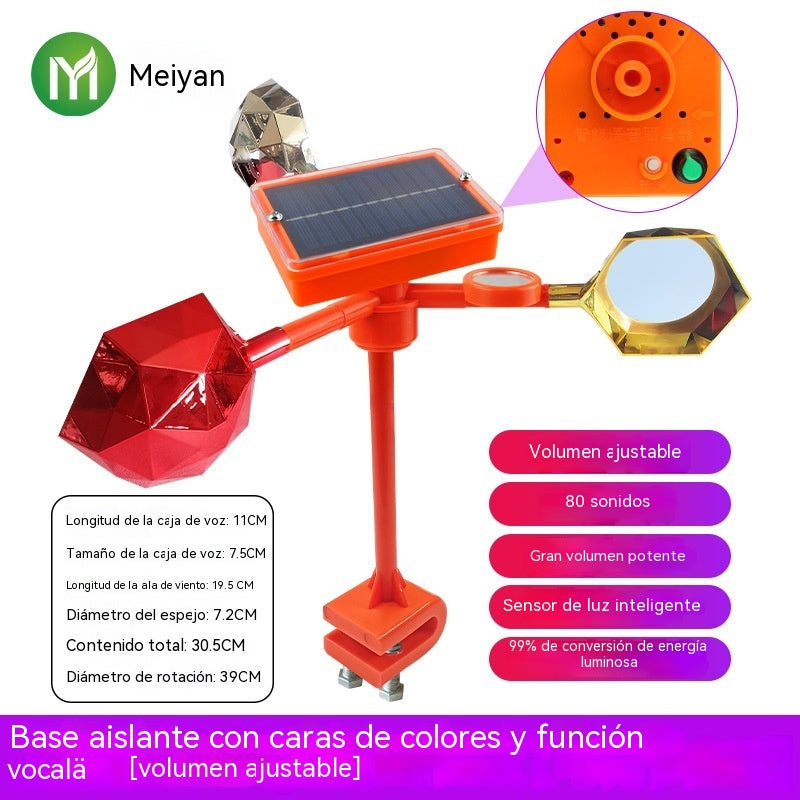 🐦🦉【NUEVO】Nuevo ahuyentador de pájaros con voz ajustable, alimentado por energía solar y eólica, mejorado