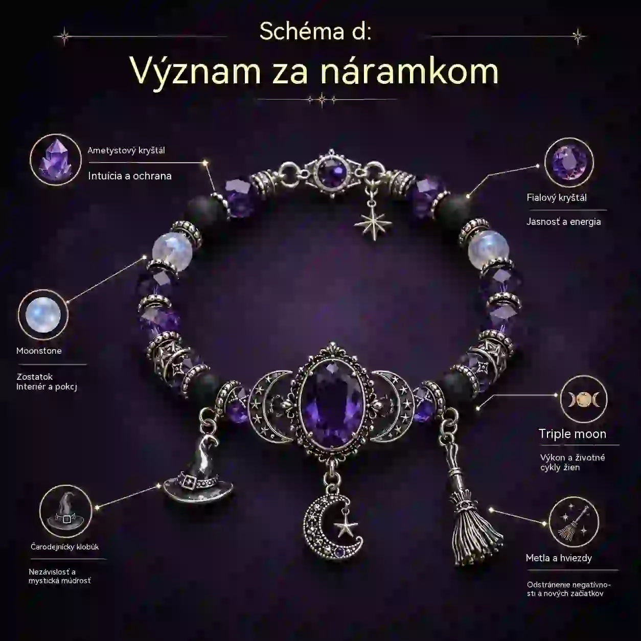 🔥 Časovo obmedzená zľava 49 % – posledný deň! – 🔮 Zdravotný náramok s príveskom a krištáľovým mesiacom