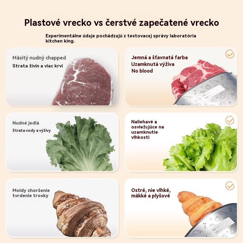 🥩【🔥【10 malých + 10 stredných + 10 veľkých】30 tašiek za 20 eur】Vrecko z hliníkovej fólie potravinárskej kvality so zipsom na zachovanie čerstvosti, vhodné do domácej chladničky