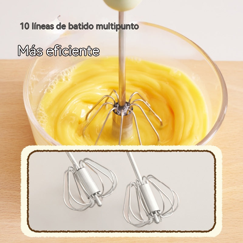 25€【 Conjunto de 2 piezas】Batidor de huevos semiautomático de acero inoxidable