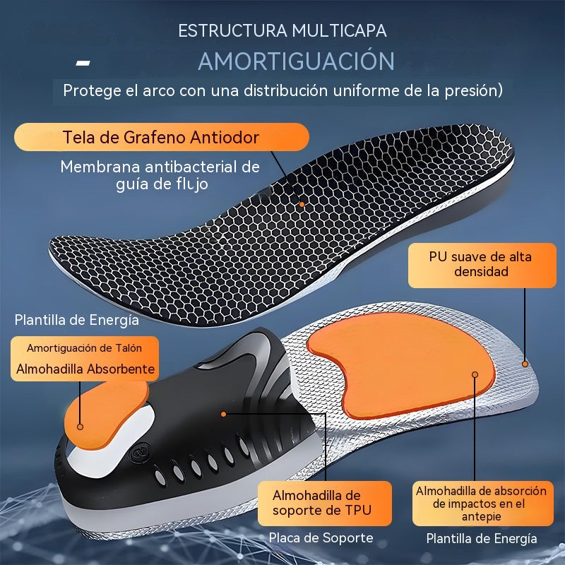 🔥🔥👟2 pares por solo 23€【Compre 1 y obtenga 1 gratis】👣【35-46】⚡ Plantillas Deportivas Ortopédicas con Soporte de Arco – Amortiguación Total y Máxima Comodidad