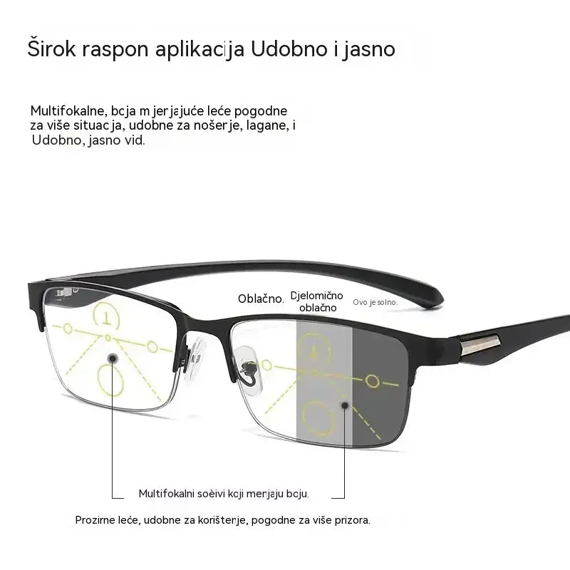 👓Nove naočale za čitanje bez okvira za osobe srednje i starije dobi, s mogućnostima zumiranja, multifokalnim, fotokromatskim i blokiranjem plavog svjetla.