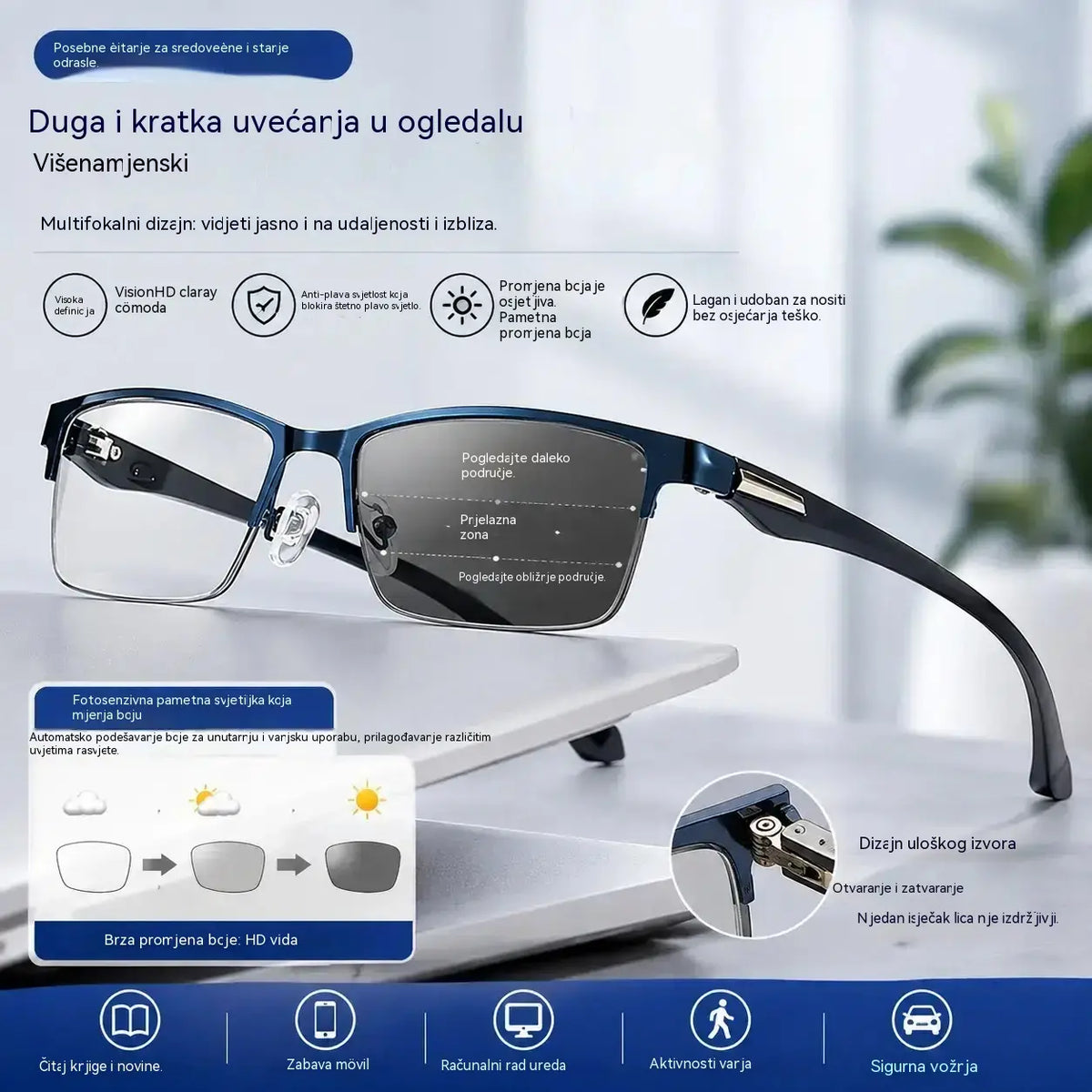 👓Nove naočale za čitanje bez okvira za osobe srednje i starije dobi, s mogućnostima zumiranja, multifokalnim, fotokromatskim i blokiranjem plavog svjetla.