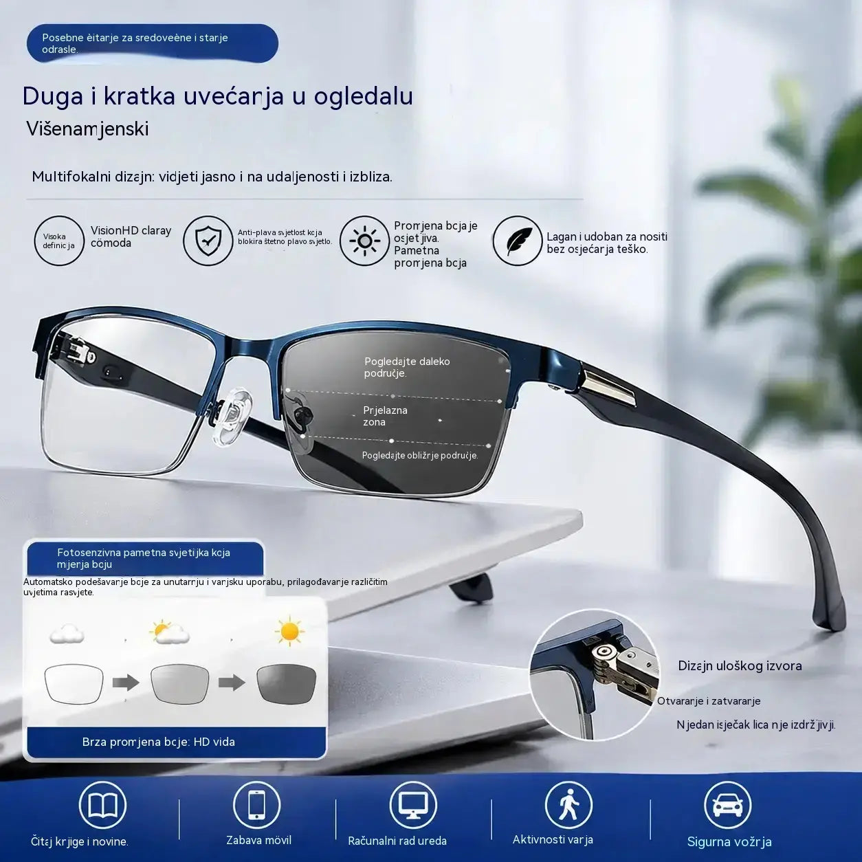 👓Nove naočale za čitanje bez okvira za osobe srednje i starije dobi, s mogućnostima zumiranja, multifokalnim, fotokromatskim i blokiranjem plavog svjetla.