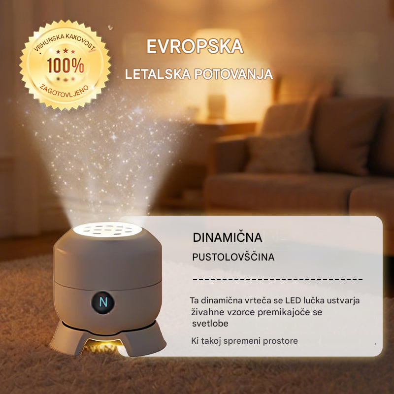 💖🌙【50% OFF】2026 Dinamično vrtljiva LED žarnica za projektor! ☁️🔥✨