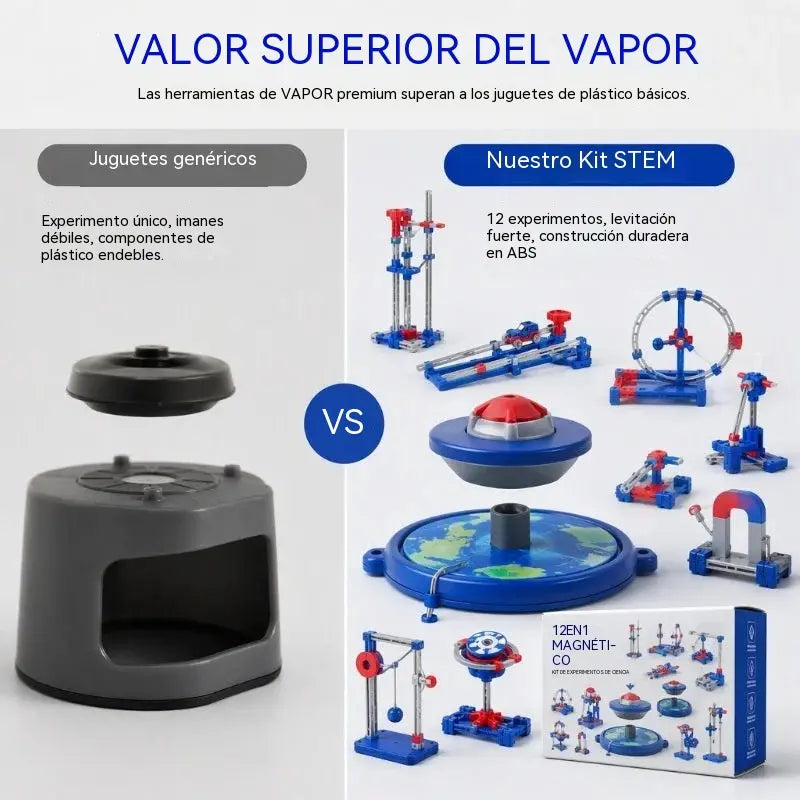 🧲🎓 Kit de experimentos científicos magnéticos 12 en 1: este kit, que incorpora trenes de levitación magnética, física y diversión educativa, despierta la curiosidad y te ayuda a explorar la magia de los imanes. 🌟👦