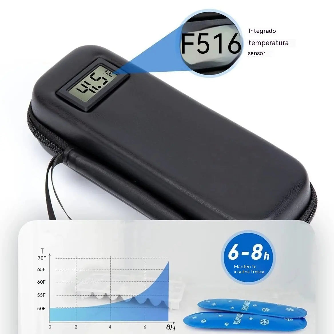 Estuche de viaje para enfriar insulina con pantalla de temperatura