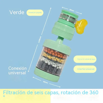 2 artículos 27€-🔥 ¡Compra uno y llévate otro gratis! 💧 Filtro para grifo: mejora la calidad del agua del grifo.