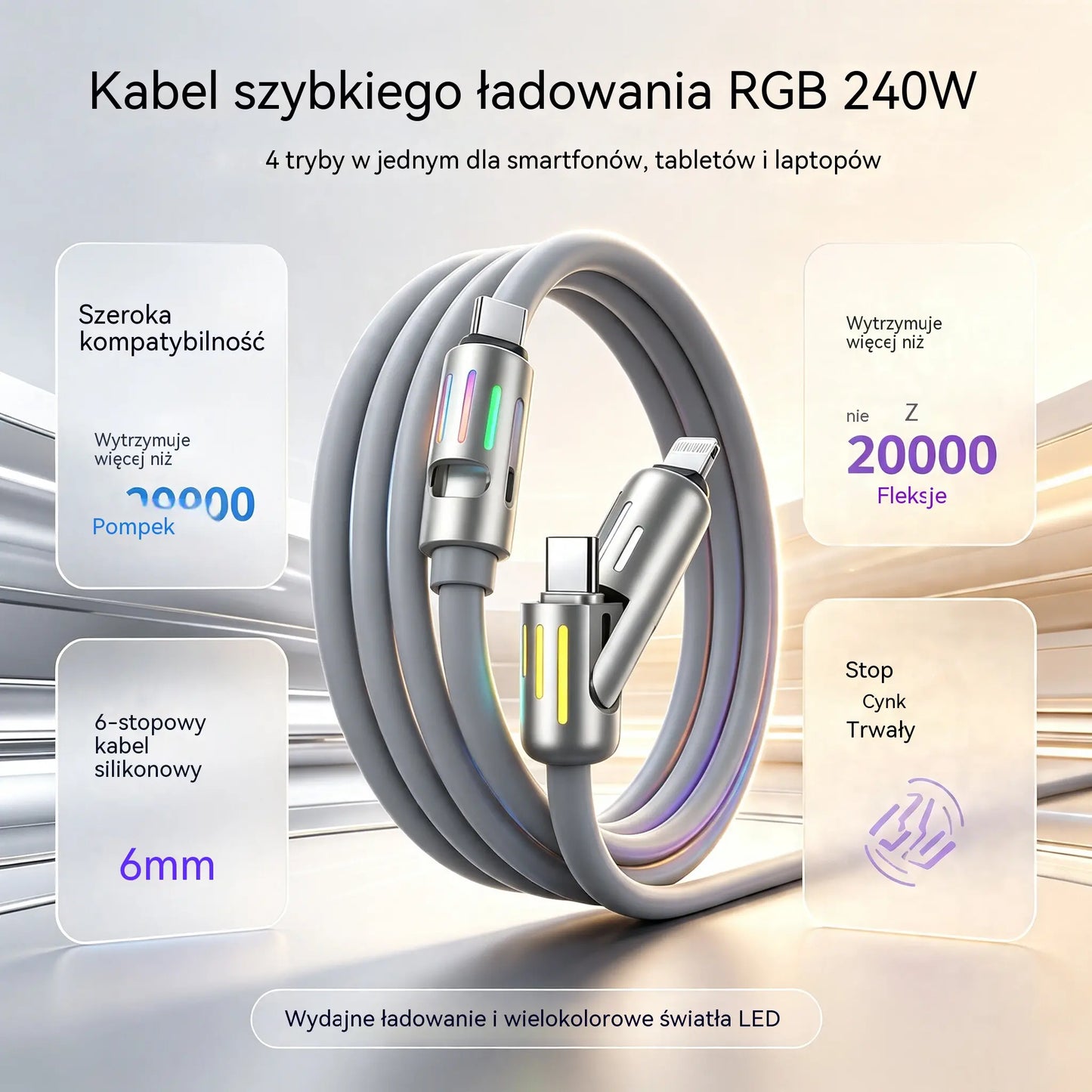 🔥 【2 sztuki za 89 zł】 🔥 (2 metry długości) Kabel 4 w 1 PD 240 W – USB-C, Lightning i szybkie ładowanie USB-A, aluminium i silikon, synchronizacja danych ⚡📱