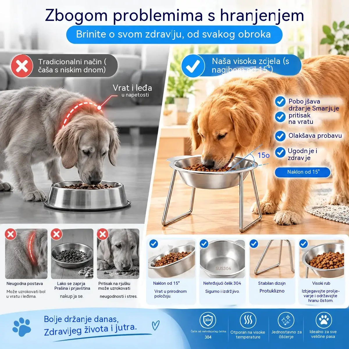 🎃 Halloween specijal: Pola cijene! 🥣 Ergonomska zdjela za hranjenje s nagibom od 15°
