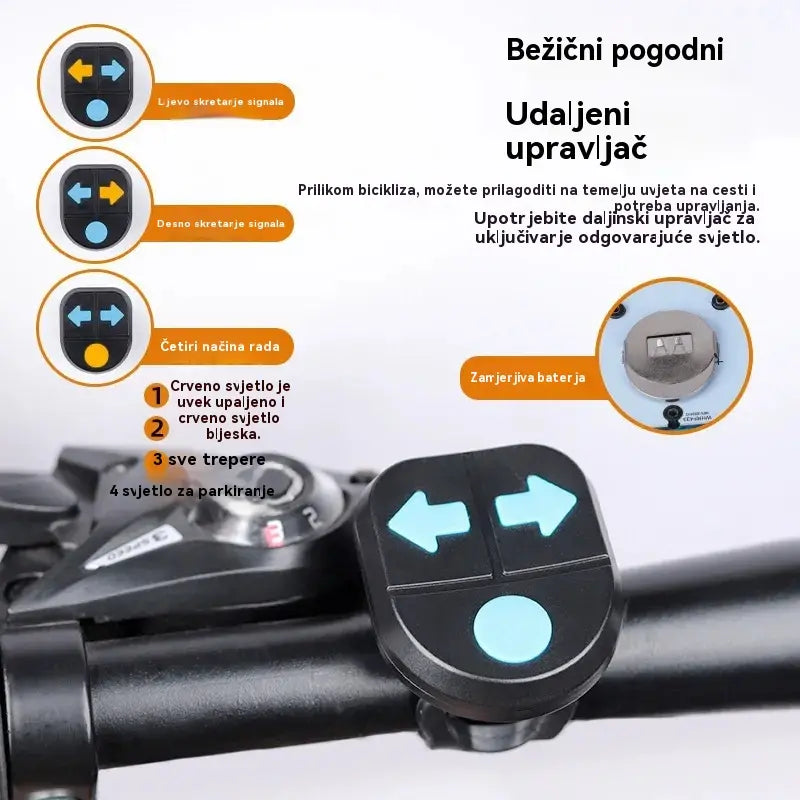 😀21 eura po setuNova višenamjenska bežična truba s daljinskim upravljačem za pokazivače smjera