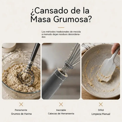 24 euros por pieza--Utensilio de cocina -- 🥖🥖 Mezcladora de masa danesa de acero inoxidable