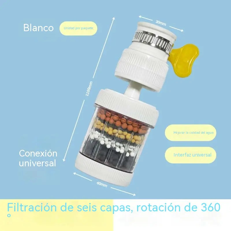 2 artículos 27€-🔥 ¡Compra uno y llévate otro gratis! 💧 Filtro para grifo: mejora la calidad del agua del grifo.