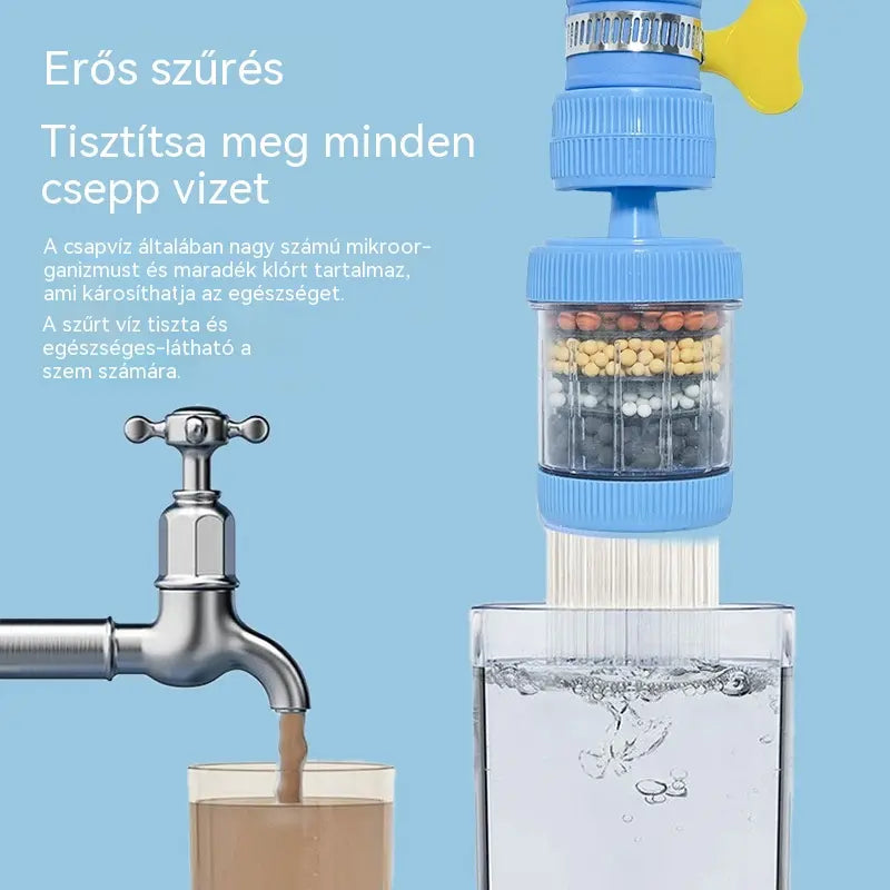 2 termék 8200 Ft. 🔥 Vásárolj egyet, és a másodikat ingyen kapod! 💧 Csapszűrő: javítja a csapvíz minőségét.