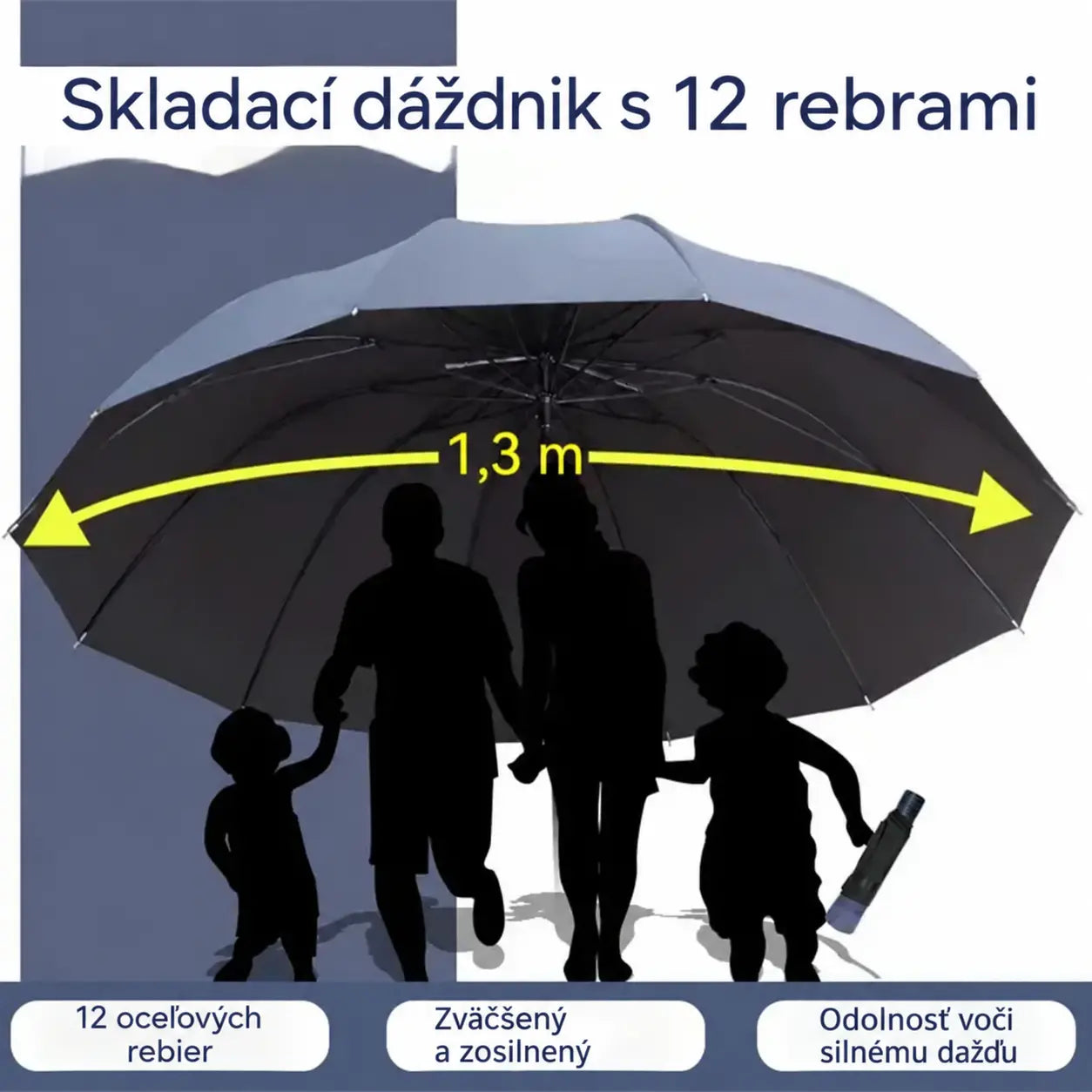 ☔【12 rebier】Skladací dáždnik odolný voči vetru – nepremokavý a ľahký, vhodný na dážď aj slnko. Veľký priemer pre celú rodinu! ✨
