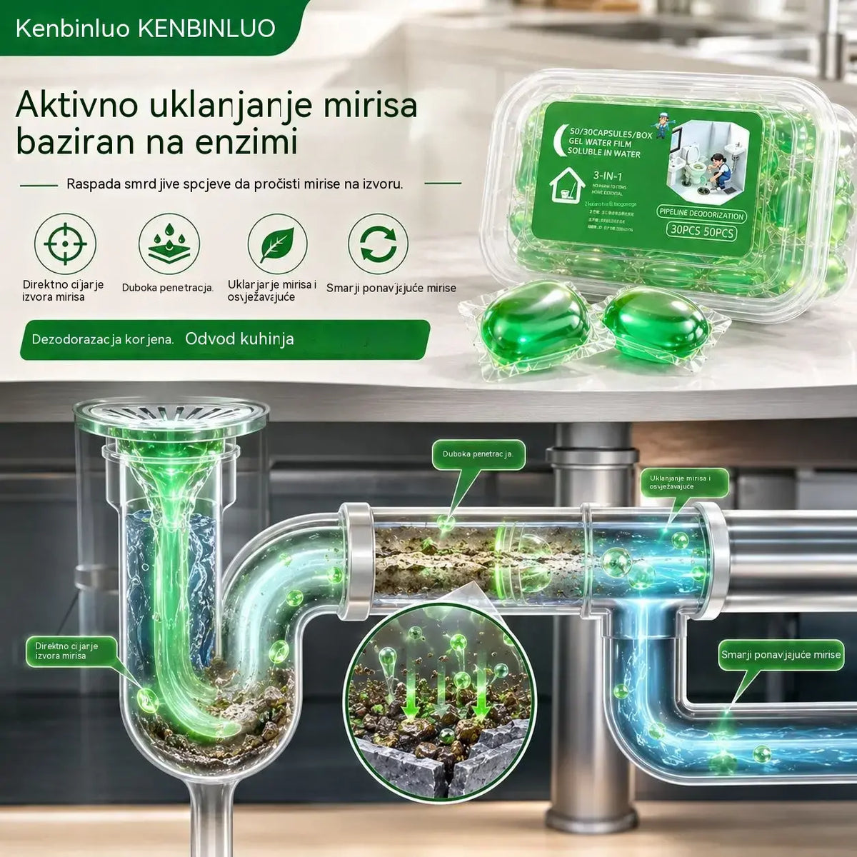 2 pakiranja (100 tableta) 👍Kapsule topljive u vodi za uklanjanje neugodnih mirisa iz odvoda - savršeno rješenje za sprječavanje širenja mirisa u kupaonicama i kuhinjama.