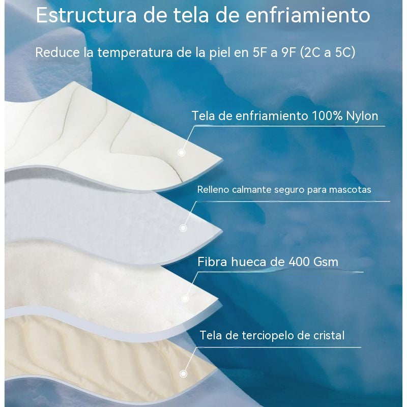 28 euros por pieza🐕🐶 Alfombrilla refrescante específica para mascotas, fina y transpirable, apta tanto para uso en interiores como en exteriores.