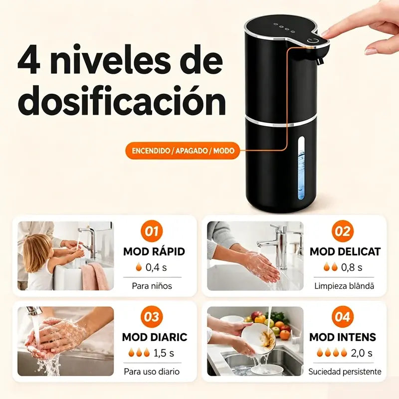 Dispensador de jabón automático con sensor
