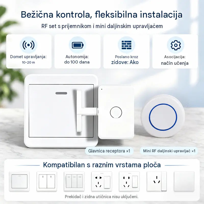 📱💡Bežični pametni daljinski upravljač za rasvjetu bez potrebe za ožičenjem – praktično rješenje za paljenje i gašenje svjetla na daljinu