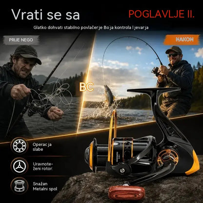 🦈🦈Ribaća rola velikog kapaciteta