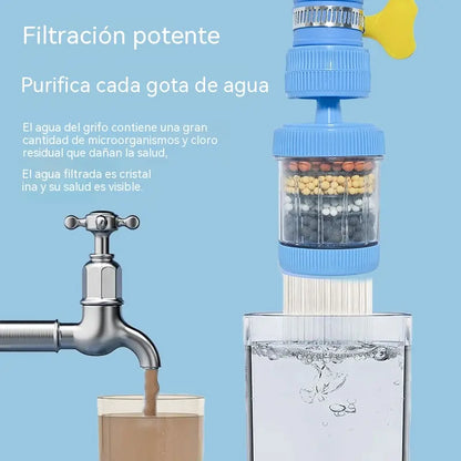 2 artículos 27€-🔥 ¡Compra uno y llévate otro gratis! 💧 Filtro para grifo: mejora la calidad del agua del grifo.