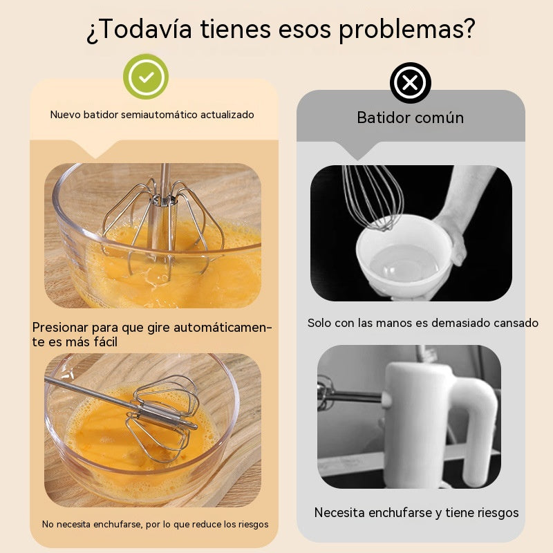 26€【 Conjunto de 2 piezas】Batidor de huevos semiautomático de acero inoxidable