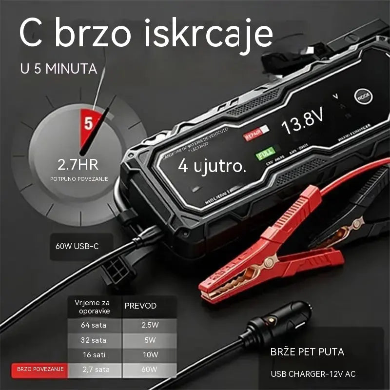 🔋 Pametni punjač 12 V za automobilske akumulatore – punite, provjerite i održavajte svoj akumulator! ⚡