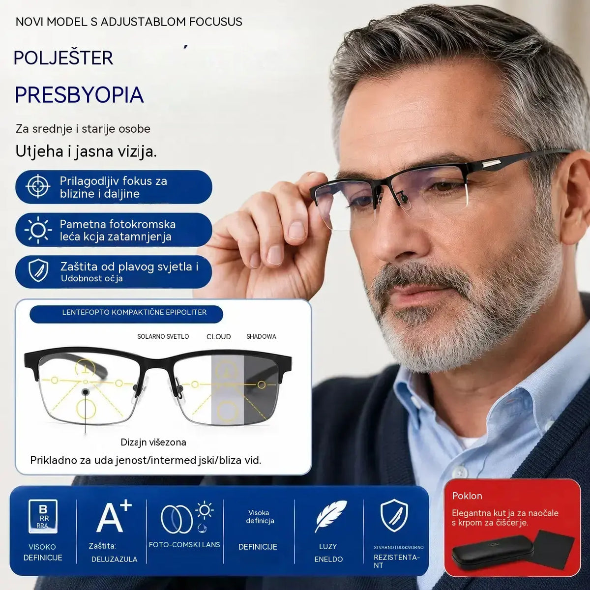 👓Nove naočale za čitanje bez okvira za osobe srednje i starije dobi, s mogućnostima zumiranja, multifokalnim, fotokromatskim i blokiranjem plavog svjetla.