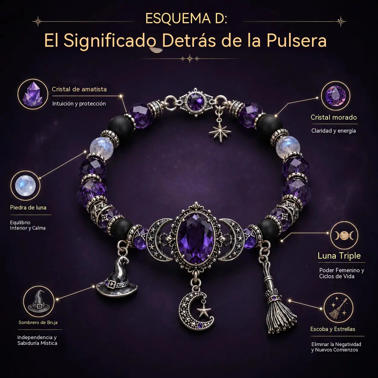 🔥 Último día del 49% de descuento – 🔮 Pulsera de salud con colgante de luna de cristal
